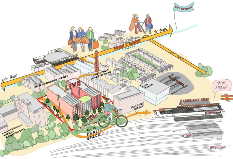 Turley supports Habiko in launching first community conversation on plans for new affordable, sustainable homes in Chester City Centre