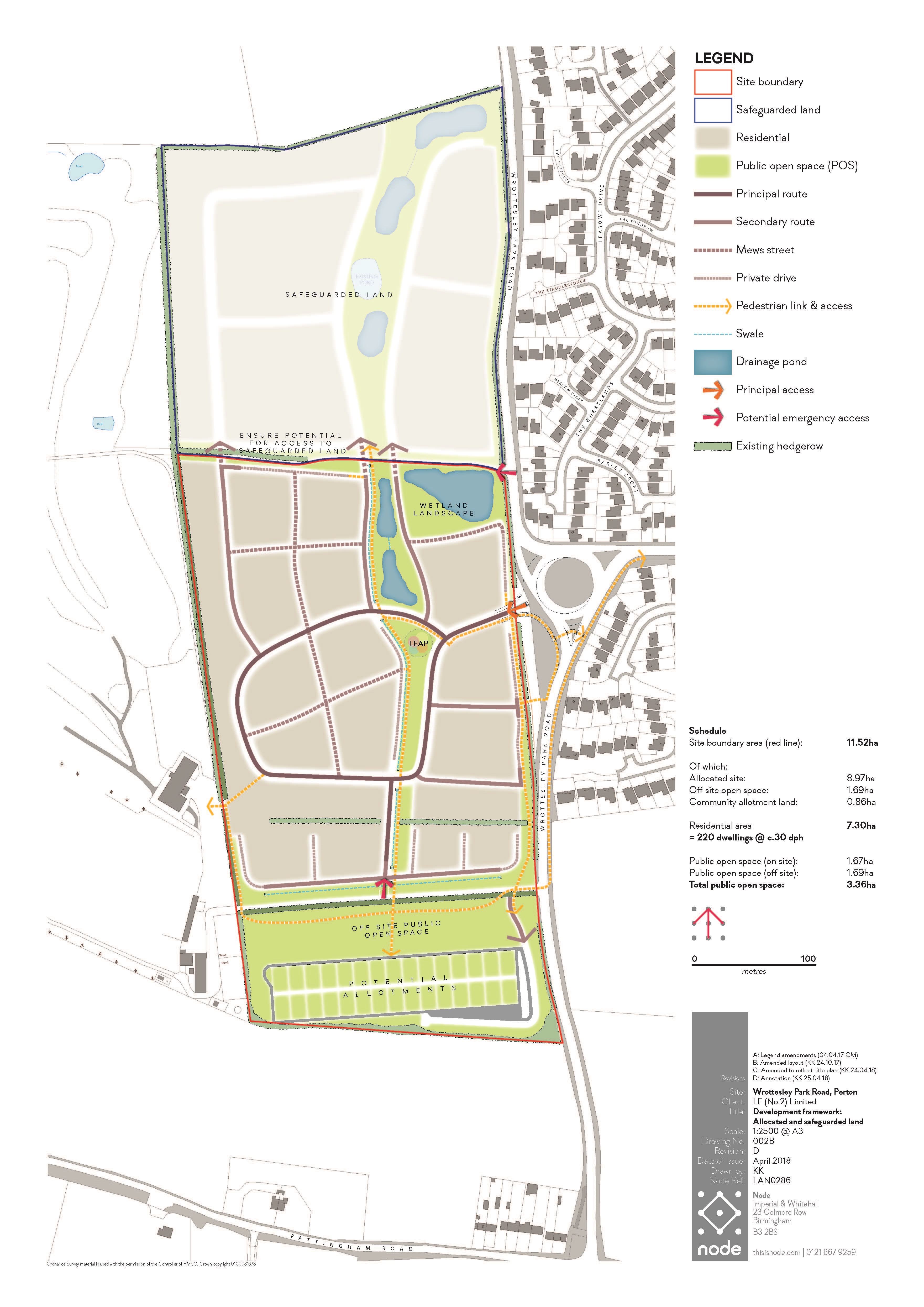 Outline Permission for 220 dwellings secured on released Green Belt in South Staffordshire