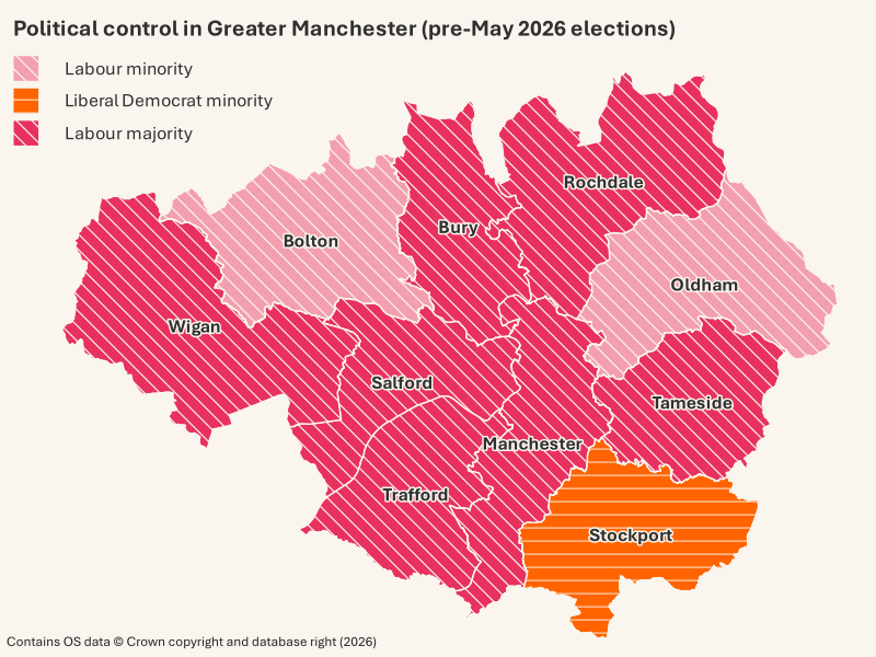 Authority Name Current political control in Greater Manchester 2026 Bolton Labour Minority Oldham	Labour Minority Stockport Liberal Democrat Minority Manchester	Labour Majority Rochdale	Labour Majority Salford	Labour Majority Tameside	Labour Majority Bury	Labour Majority Trafford	Labour Majority Wigan Labour Majority