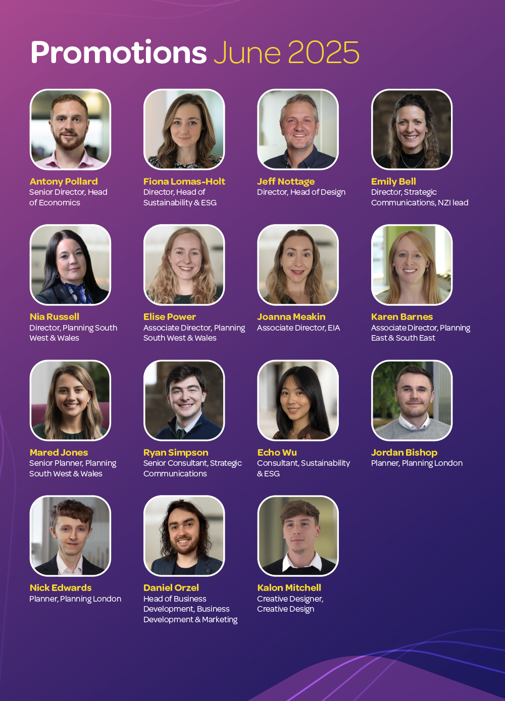 Promotions June 2025: Antony Pollard, Senior Director, Head of Economics; Fiona Lomas-Holt, Director, Head of Sustainability & ESG; Jeff Nottage, Director, Head of Design; Emily Bell, Director, Strategic Communications, NZI lead; Nia Russell, Director, Planning South West & Wales; Elise Power, Associate Director, Planning South West & Wales; Joanna Meakin, Associate Director, EIA; Karen Barnes, Associate Director, Planning East & South East; Mared Jones, Senior Planner, Planning South West & Wales; Ryan Simpson, Senior Consultant, Strategic Communications; Echo Wu, Consultant, Sustainability & ESG; Jordan Bishop, Planner, Planning London; Nick Edwards, Planner, Planning London; Daniel Orzel, Head of Business Development, Business Development & Marketing; Kalon Mitchell, Creative Designer, Creative Design