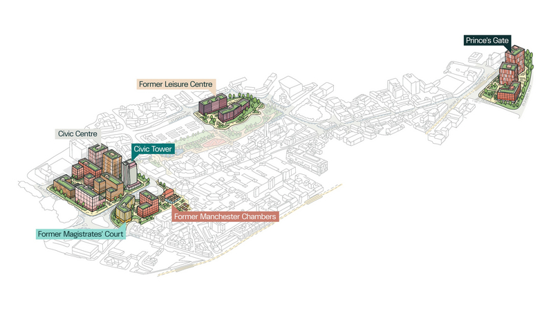 Oldham Town Centre aerial sketch