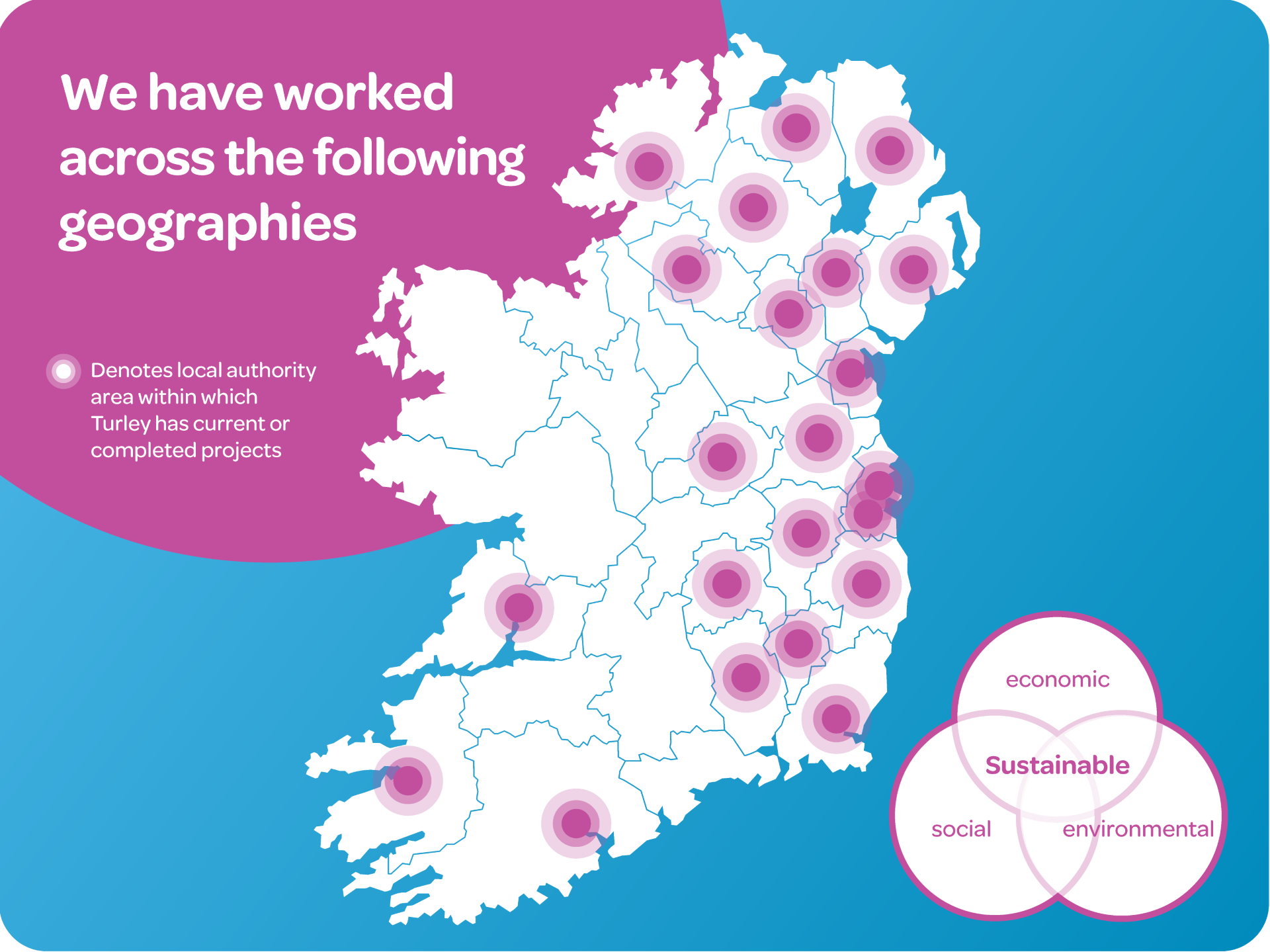 Turley Work in Ireland Map